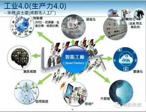 終結(jié)者 物聯(lián)網(wǎng)技術(shù)與網(wǎng)絡(luò)服務(wù)如何塑造其世界