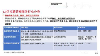 供應鏈管理服務領域的中期投資策略 挖掘潛在機遇與風險控制
